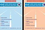 Le Livret Infos Sant&eacute; Secours Routier