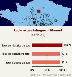 eab j. manuel