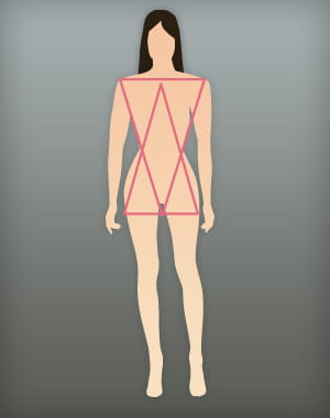 la morphologie 'sablier'