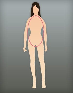 la morphologie 'ovale'