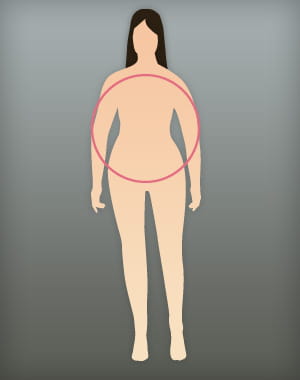 la morphologie 'ronde'
