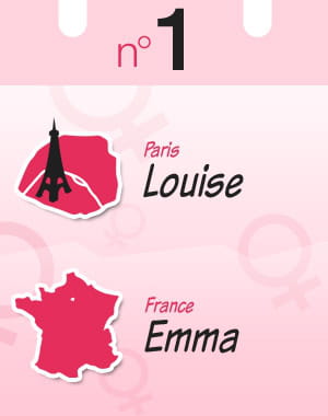 louise