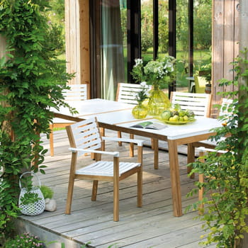 Salon de jardin : quoi de neuf chez Botanic ?