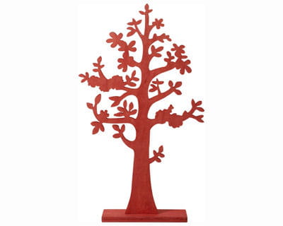 arbre 'woody' d'alinéa 