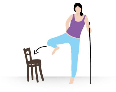 exercice culotte de cheval