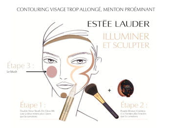 contouring pour visage trop allongé et menton proéminent par patrick lorentz,